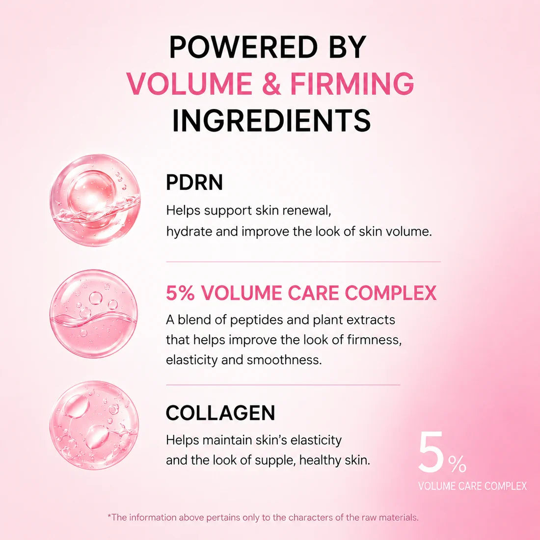 PDRN Collagen Gua Sha Cream